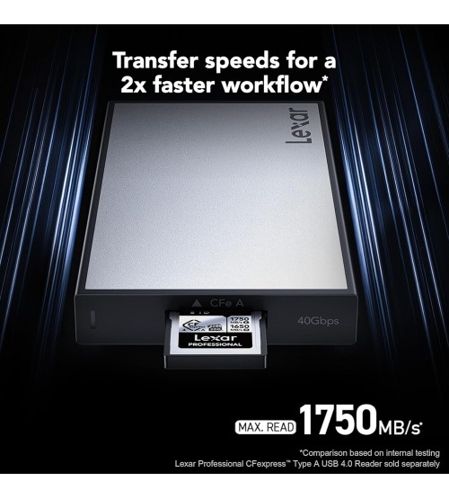 Lexar 2TB Professional CFexpress Type A Silver 4.0 Memory Card LCAEXS4002T-RNENU